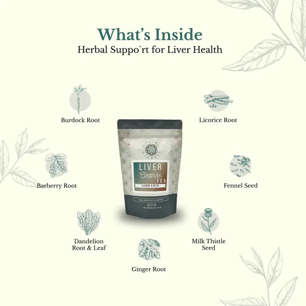 Liver Cleanse Herbal Tea