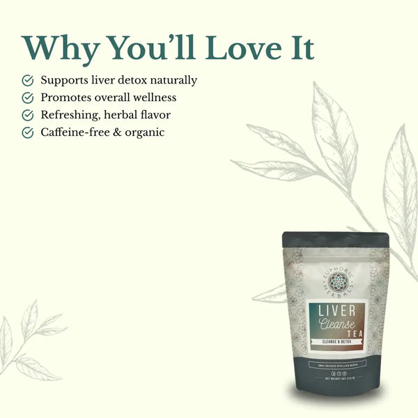 Liver Cleanse Herbal Tea
