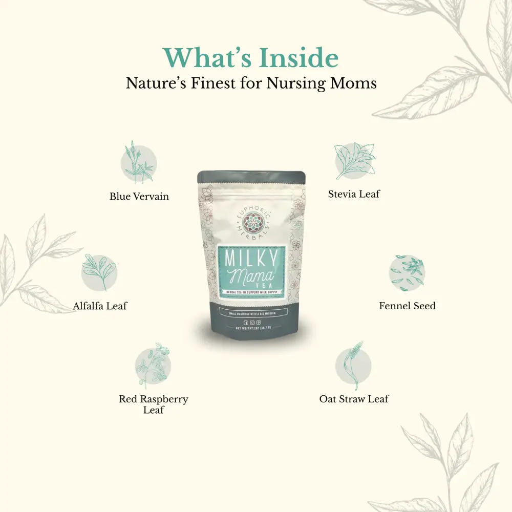 Milky Mama Tea