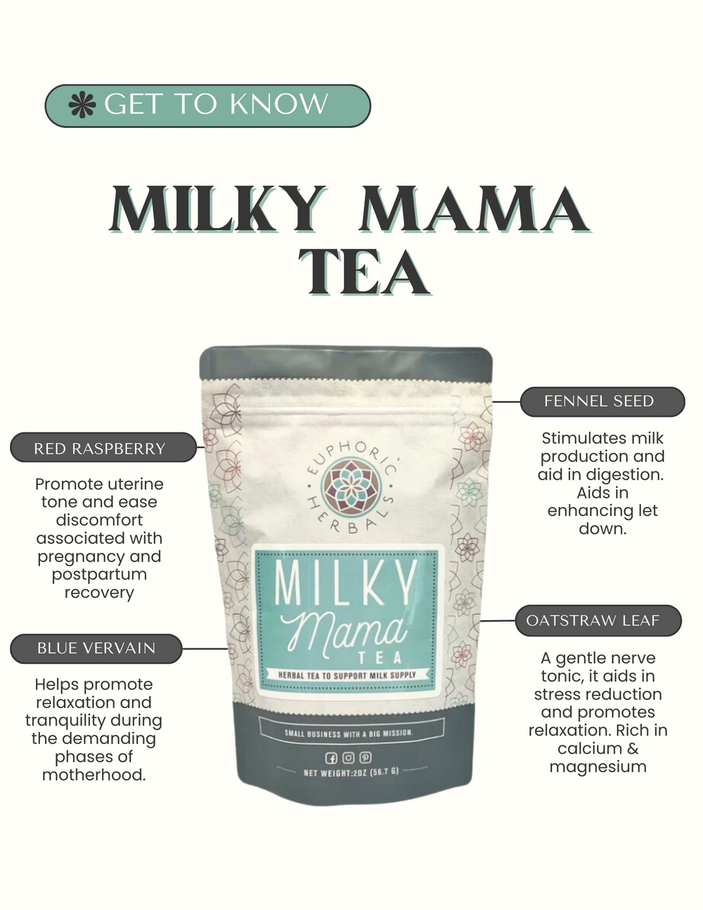 Milky Mama Tea - MOOGCO Baby