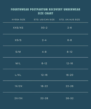 Mocha Mousse Essential Postpartum Kit