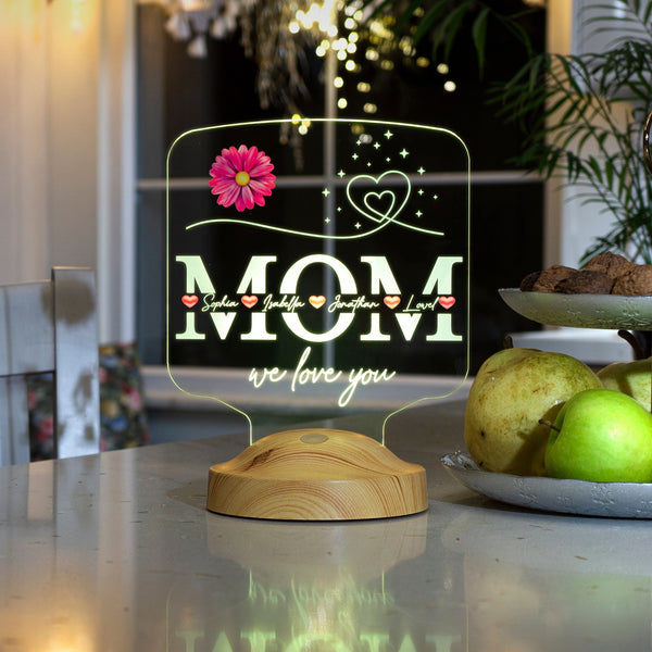 Mom Gifts Personalized Night Light, Gift for Mom, Mothers Day Gift by Drn Gift Store