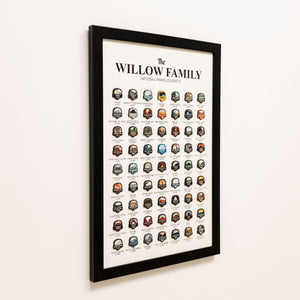 Custom Travel Tracker Poster
