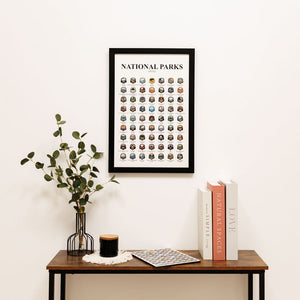Custom Travel Tracker Poster