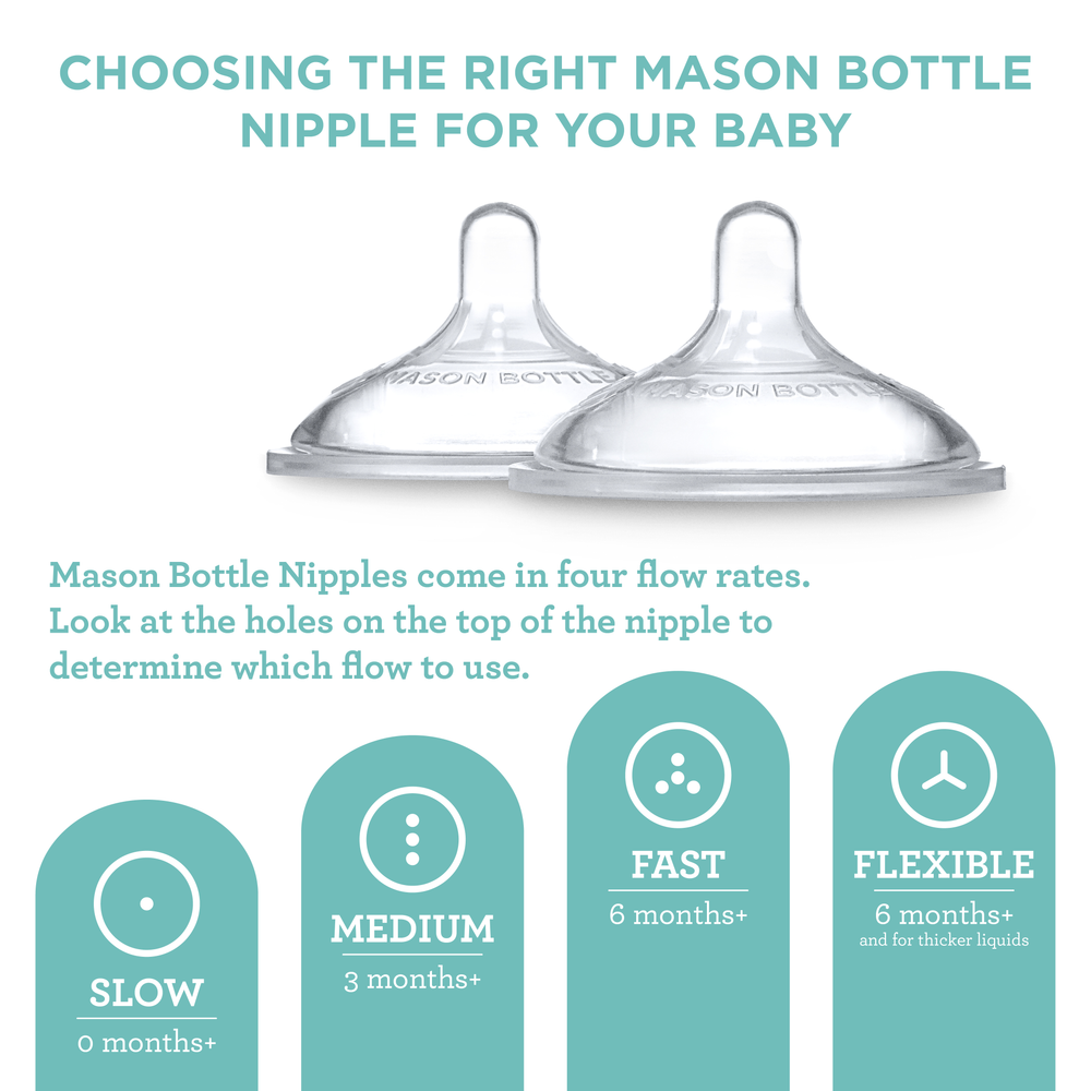 Silicone nipples for baby bottles, 2 pack, soft and durable bottle accessories for feeding.