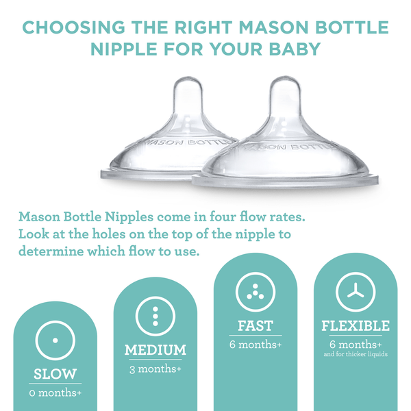 Original 8oz Mason Bottle Gift Set