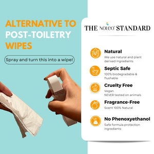 NOLEO Bidet in a Bottle - the Multipurpose Personal Wash (50ml / 1.69oz) - MOOGCO Baby