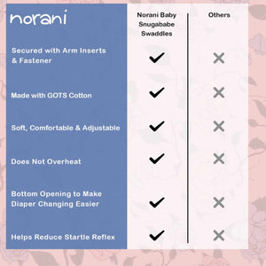 Snugababe Swaddle™ Sleep Pod - Red & Pink Hearts