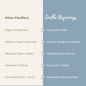 Ultimate Bundle: 4 Pack Newborn Starter Kits