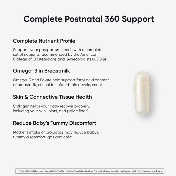 Postnatal 360 Bundle