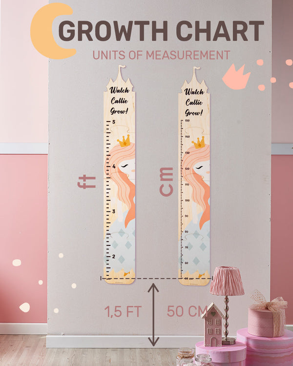 Princess Heigh Chart