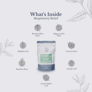 Respiratory Relief Tea