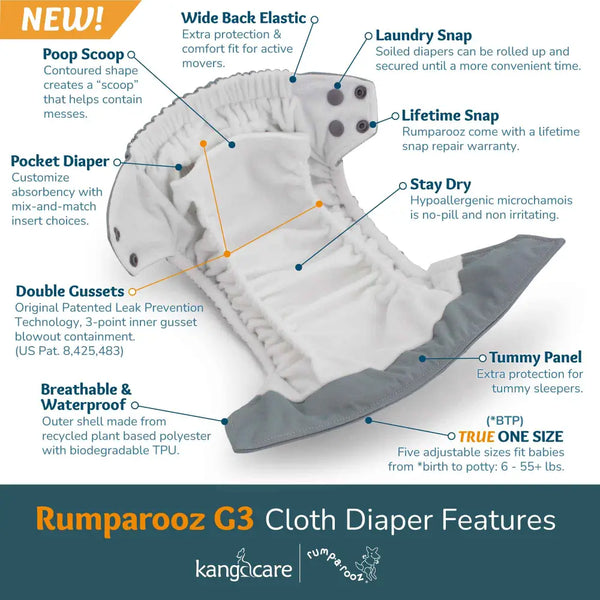 Rumparooz G3 One Size Pocket Cloth Diaper - Caribbean Blue Shop