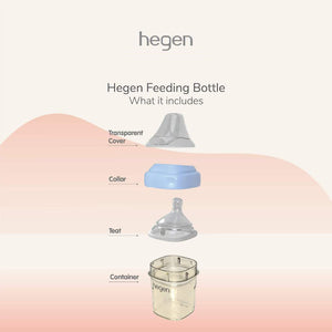Hegen PCTO™ 150ml/5oz Feeding Bottle PPSU with Slow Flow Nipple (1 to 3 months)