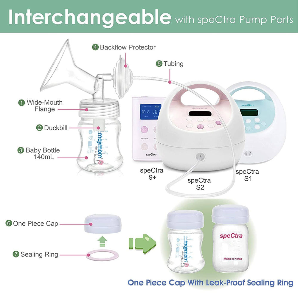 Maymom Wide Neck Spectra Flange 25mm for breast pump spare parts and kits.