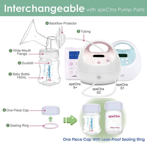 Maymom Wide Neck Spectra Flange-25mm