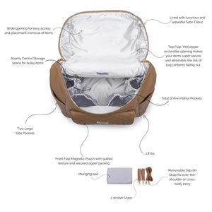 Signature Latte Brown Diaper Bag, stylish and functional, shown from angle 2 for a detailed view.
