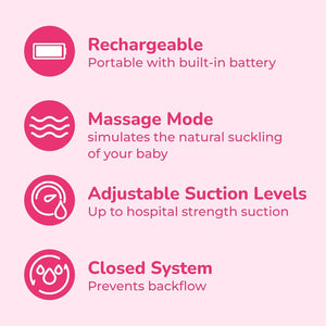 Spectra 9 Plus Premier Portable Rechargeable Breast Pump