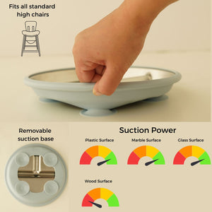 Stainless Steel Toddler Feeding Set 12+ Months- Baby Blue