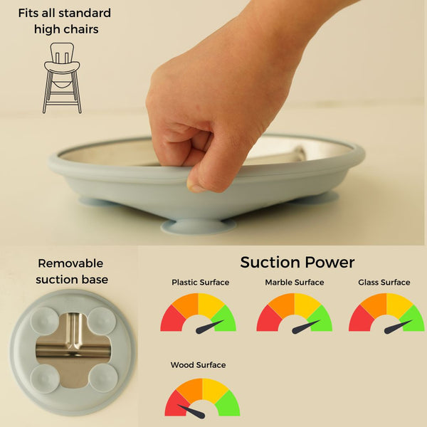 Stainless Steel Toddler Feeding Set 12+ Months- Baby Blue