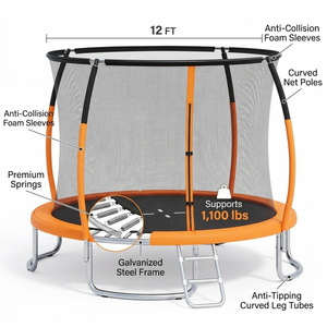 Product Features Infographic