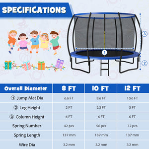 12FT ASTM Approved Recreational Trampoline with Ladder for safe outdoor fun and play for babies and toddlers.