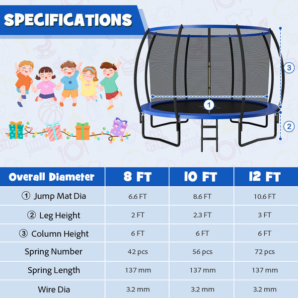 12FT ASTM Approved Recreational Trampoline with Ladder for safe outdoor fun and play for babies and toddlers.