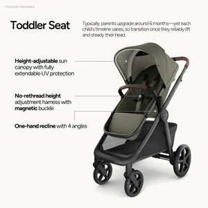 Mompush Ultimate 3