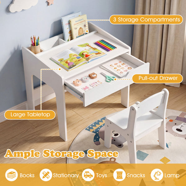Wooden Kids Desk and Chair Set for Reading Drawing Playing