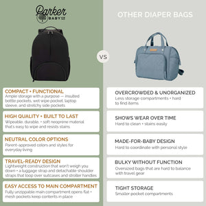 Drift Neoprene Lite Diaper Backpack