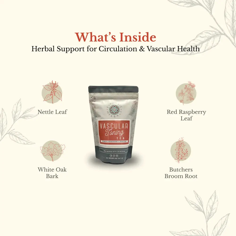 Vascular Toning Tea