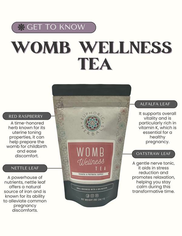 Womb Wellness Prenatal Tea