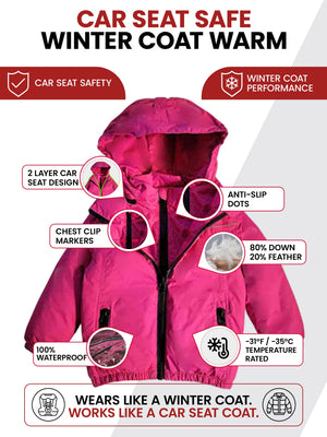 Car Seat Coat | The Road Coat Arctic - Fuchsia